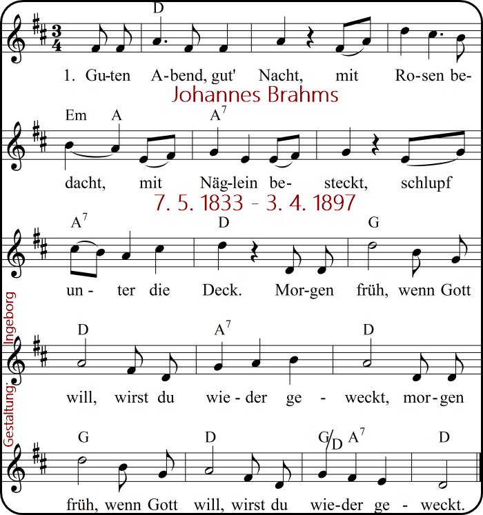 Brahms, Johannes.png
