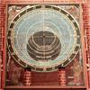 Ziffernblatt astronomische Uhr