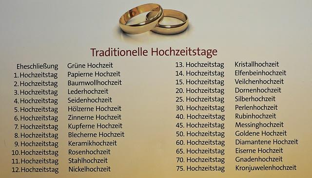 Sprüche 11 hochzeitstag Eiserne Hochzeit: