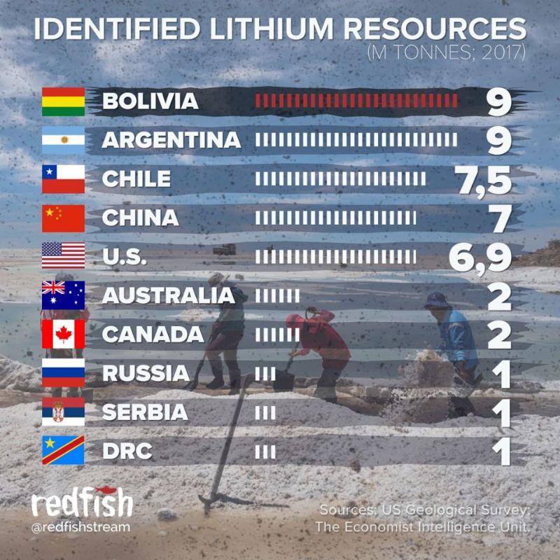 bolivien-lithium.jpg